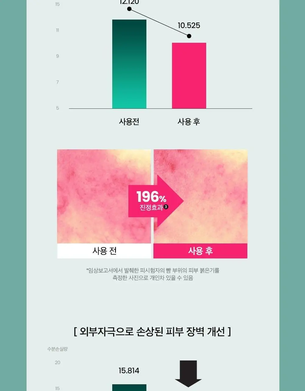 [트러블케어/리필기획] 비플레인 시카테롤 앰플 30ml 리필기획 (+리필 31ml) 상세페이지 12